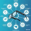 Lunettes intelligentes Bluetooth avec caméra